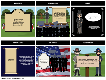 Primarni vir - Ocenjevanje Gettysburg Naslov