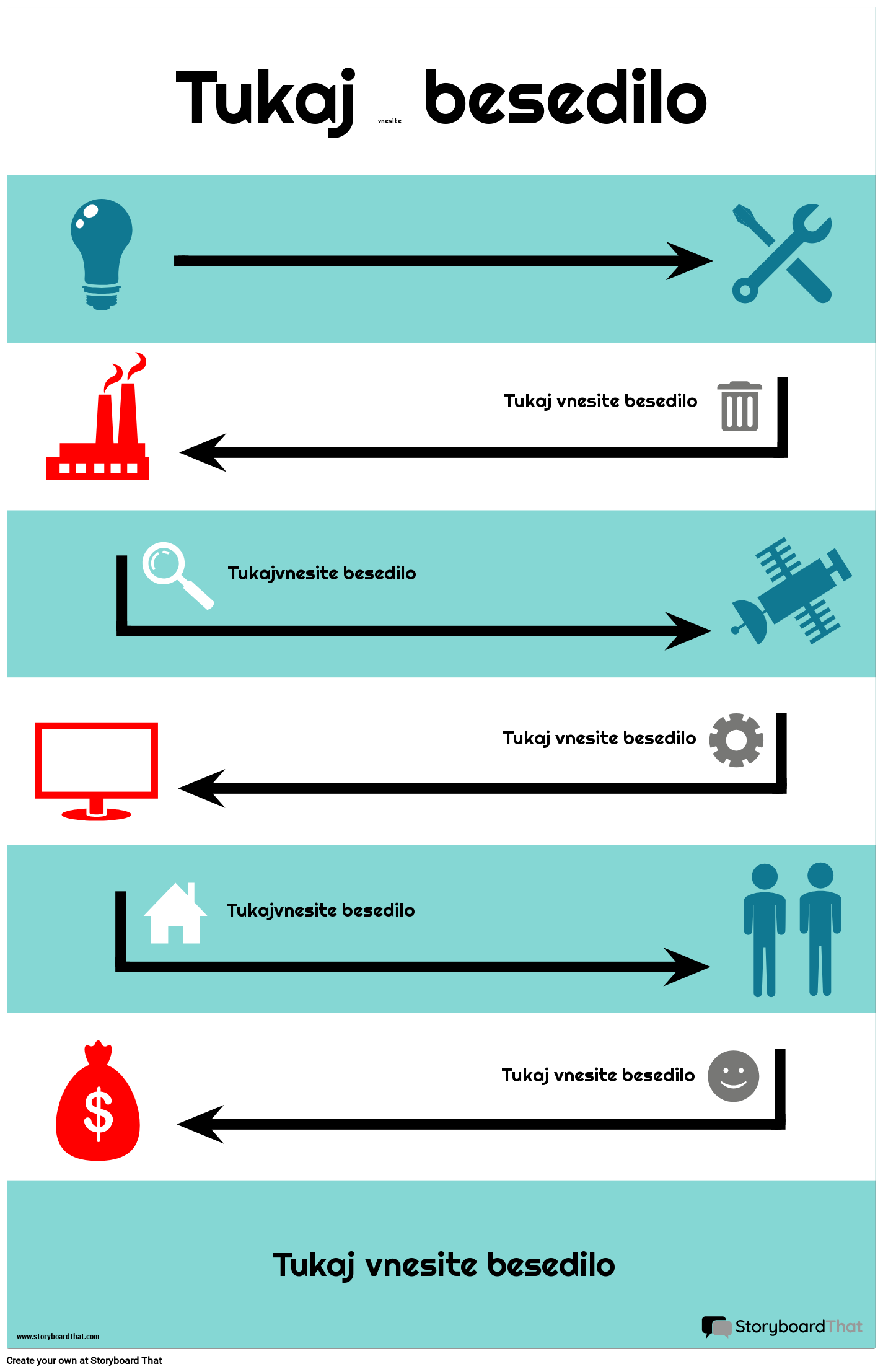 Procesna Infografika