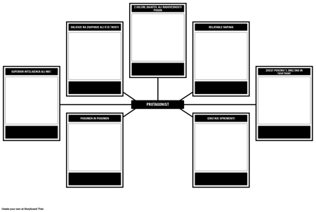 Protagonist Analiza Predloga