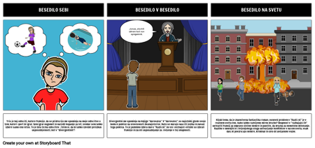 Razhajanja Besedilo Povezave