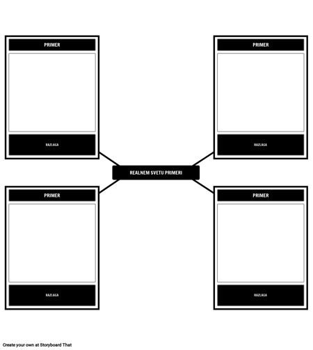 Real Svetovna Primer Predloge