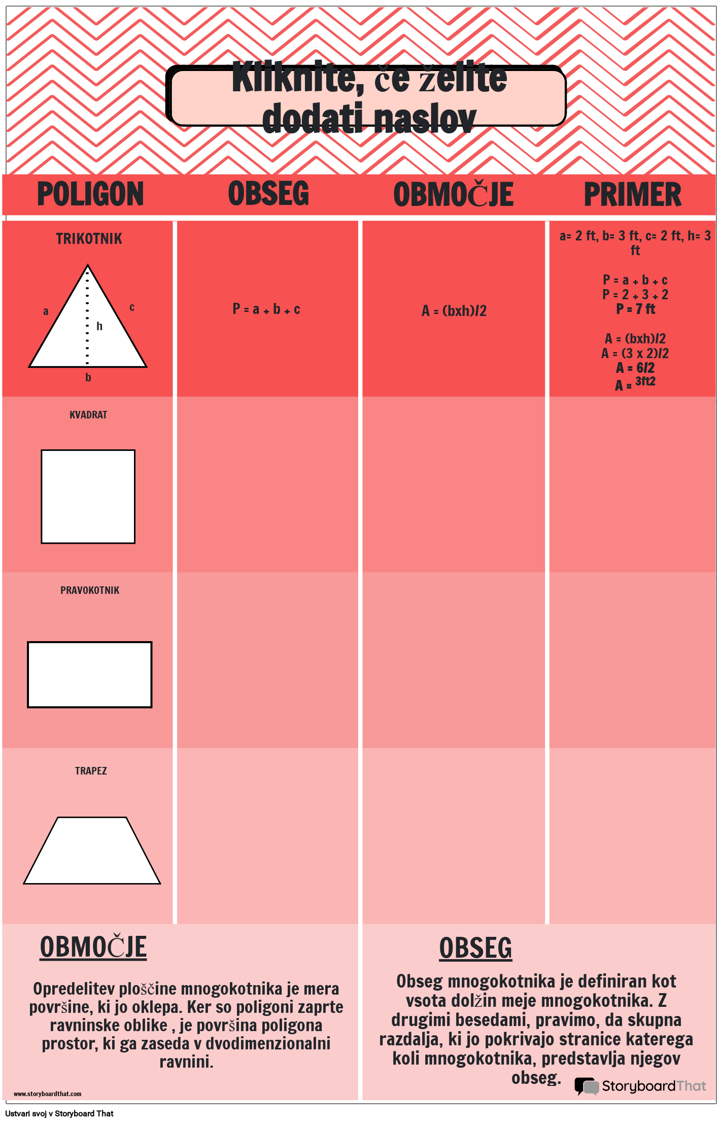 Roza tematski plakat obmo ja in oboda storyboard
