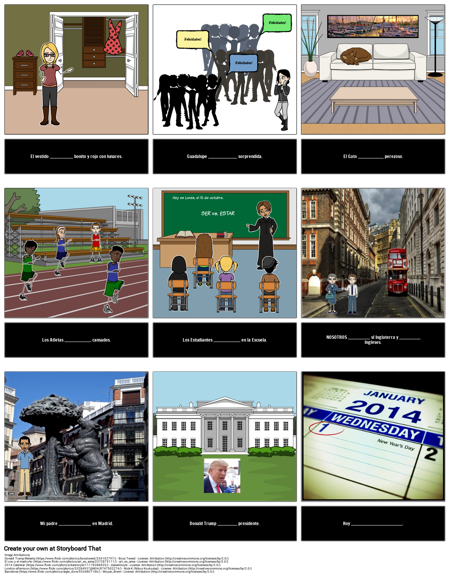 Ser vs Estar - Prijava