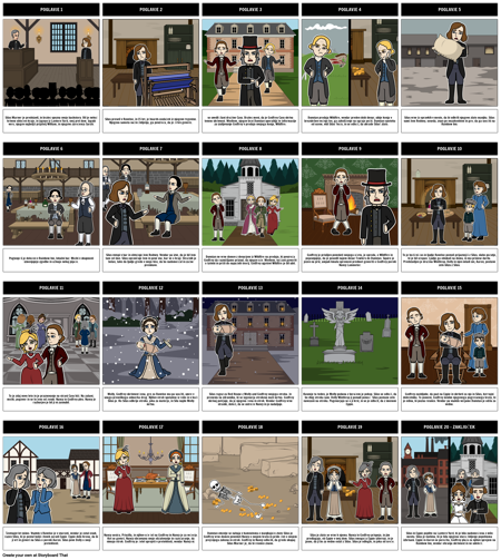 Silas Marner Povzetki Poglavij