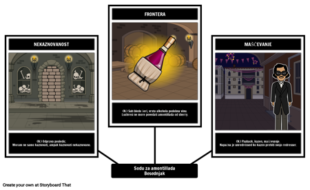 Sod za Amontillado Besednjaka