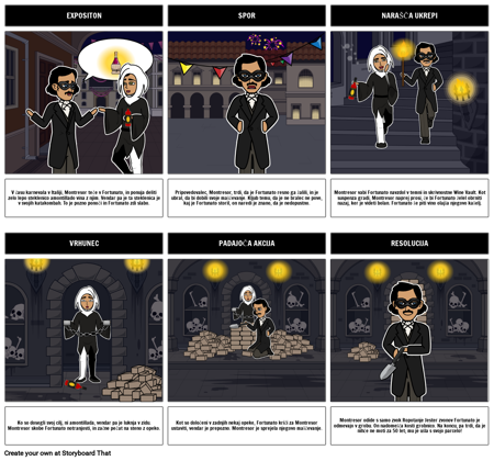 Sod za Amontillado Plot Sliki