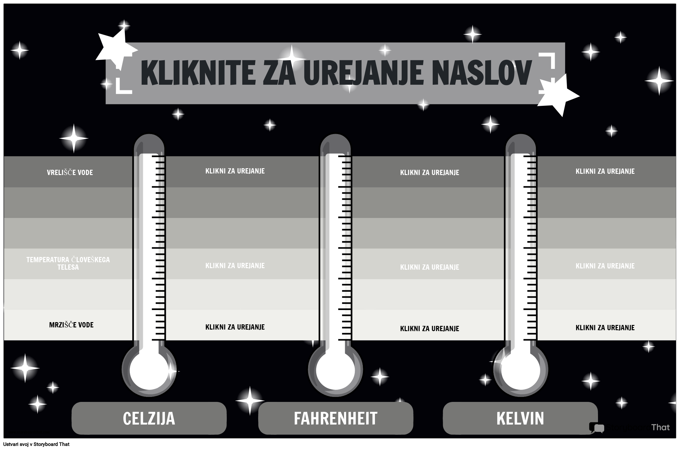 Temperaturne Enote Plakata Za Primerjavo Meritev S Temo Zvezd B