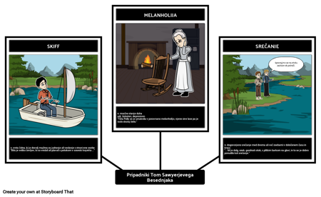 The Adventures of Tom Sawyer Besednjaka