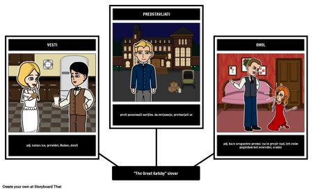 The Great Gatsby - Slovar