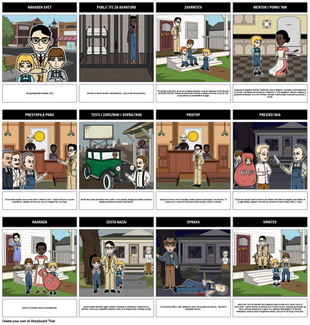 To Kill a Mockingbird Junakovo pot