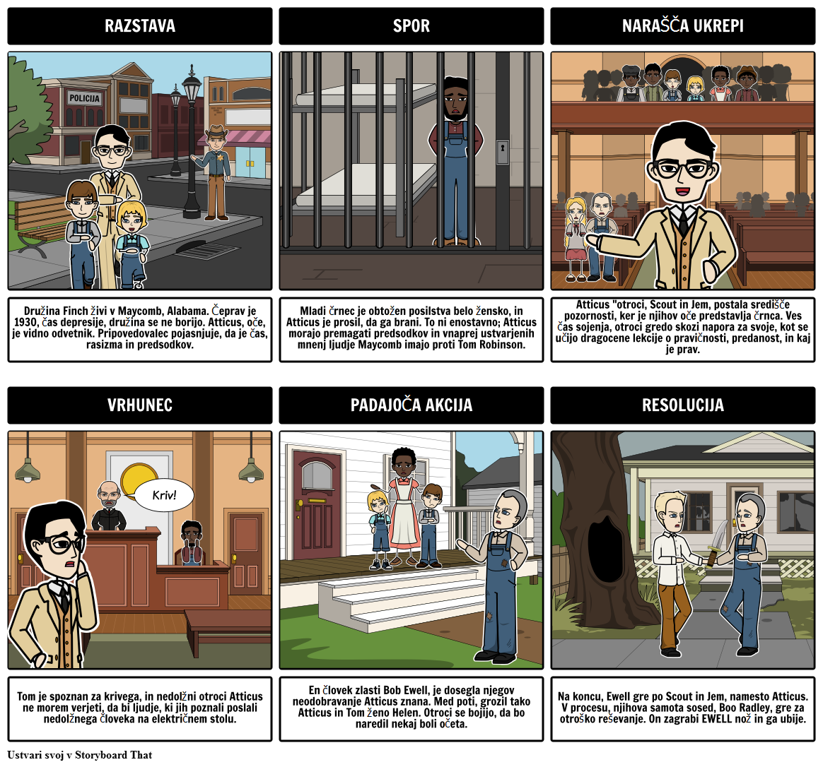 To Kill A Mockingbird Primer Diagrama Risbe Storyboard