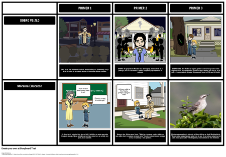 To Kill a Mockingbird Teme