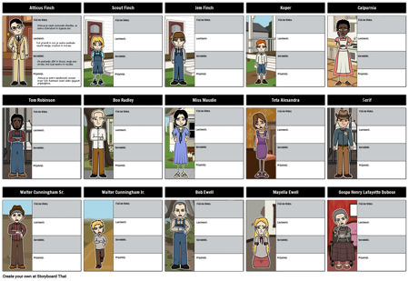 To Kill a Mockingbird Znakov