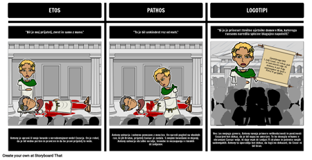 Tragedija Julius Caesar Ethos, Patos in Logos