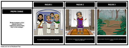 Tragedija Julius Caesar Teme