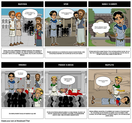 Tragedija Zakona Julij Cezar Pet Struktura