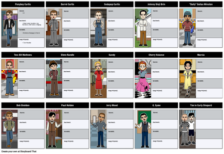 Tujci - Zemljevid Znakov