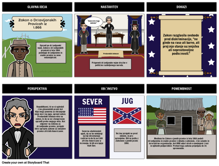 Zakon o državljanskih pravicah iz leta 1866