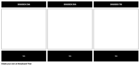 Zaporedje Dogodkov Predloge