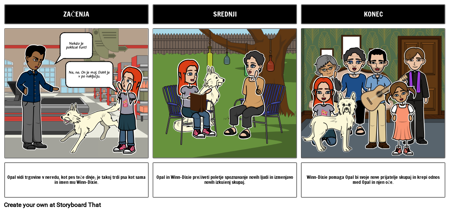 Zaradi Winn Dixie Povzetek