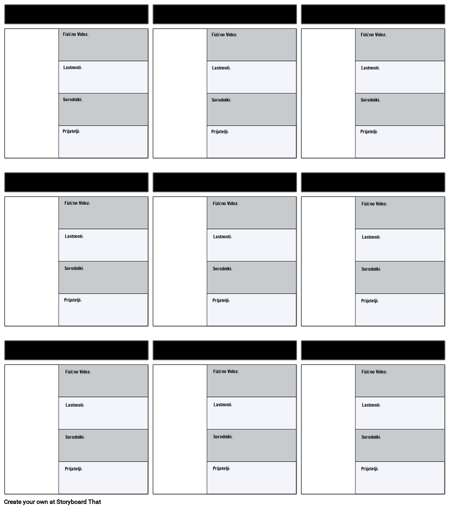 Značaj Predloga Zemljevid