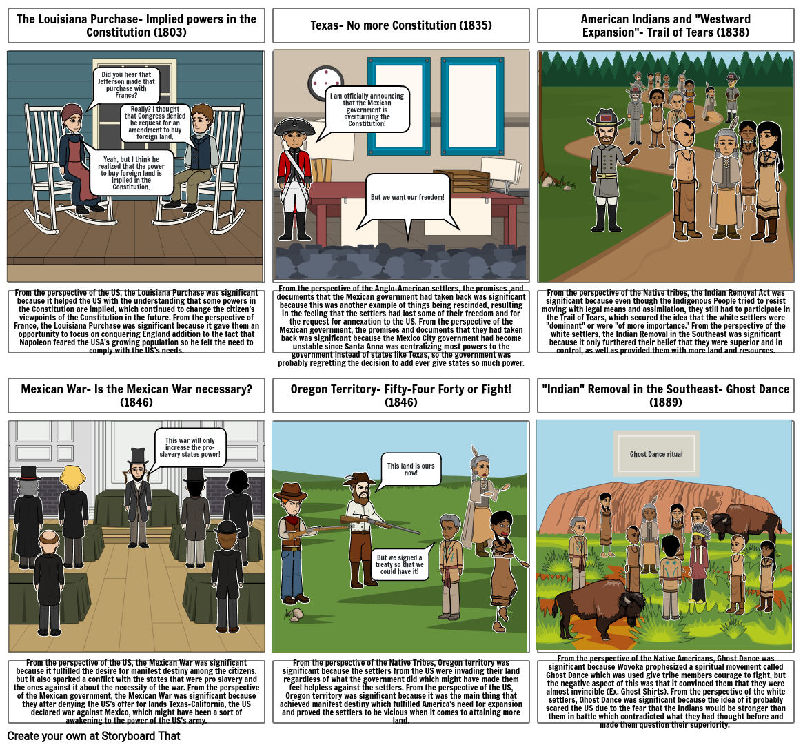 Expansion Assessment Storyboard by smiths27