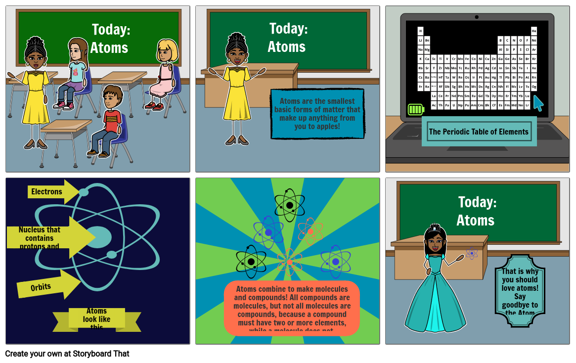 What Are The Two States Of Matter That Make Up Fluids