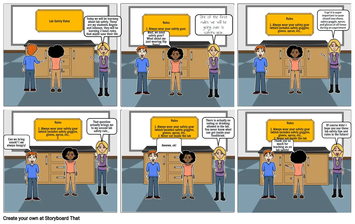 Lab Safety Comic Strip-Scienci-Mairajuddin-2021