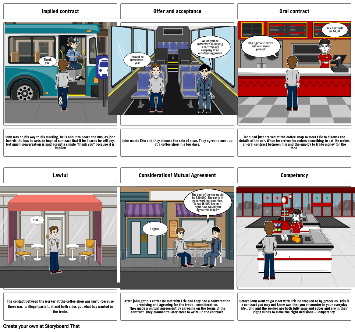 business contracts Storyboard by sofiadritsas