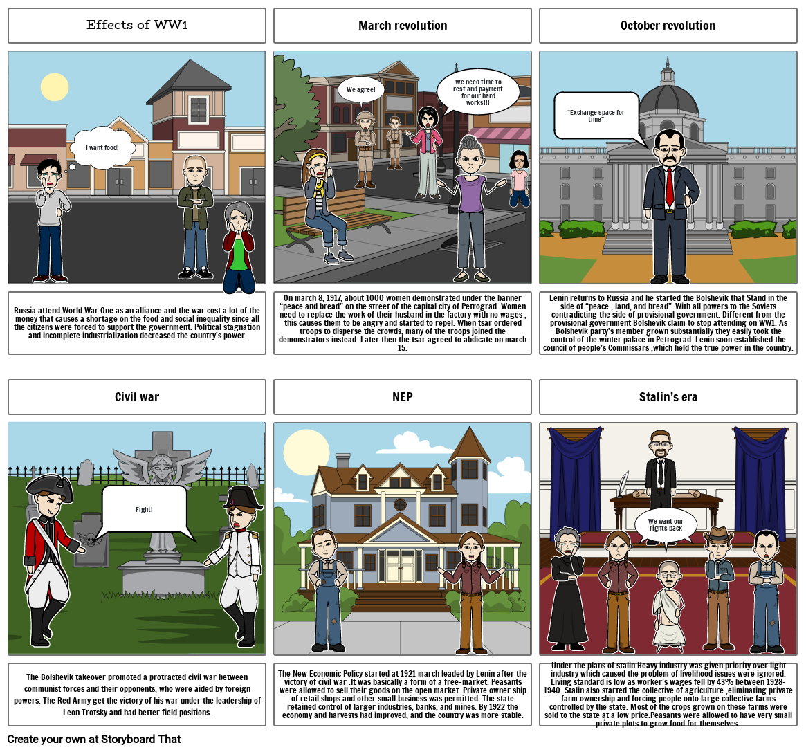 Russian Revolution Storyboard por sonia-319