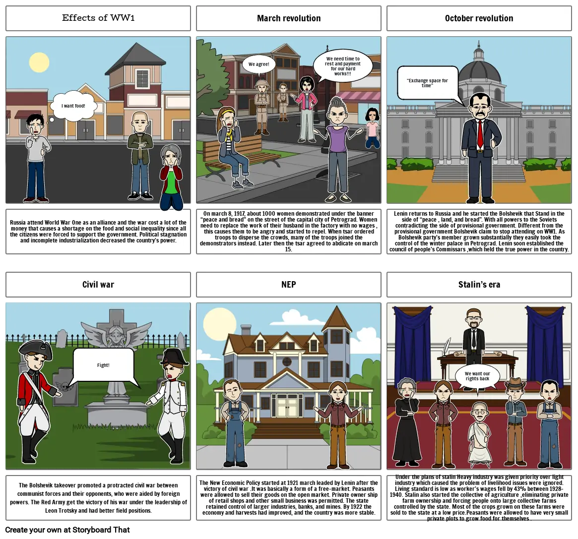 Russian Revolution Storyboard par sonia-319