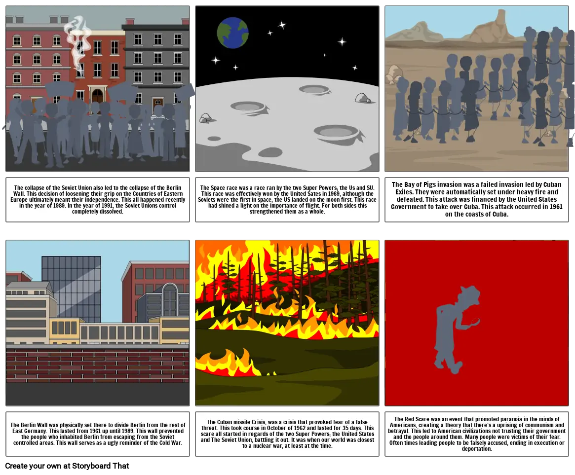 Cold War Storyboard By Sooryas