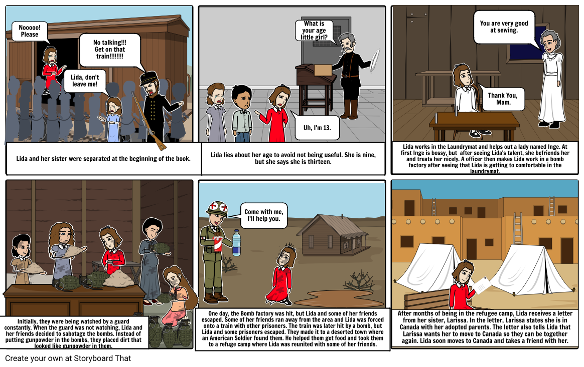 Making Bombs For Hitler Storyboard by souldog901