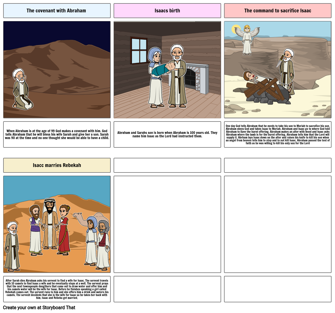 Isaac Storyboard par spatterson34741