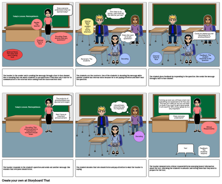 Teacher Student coversation