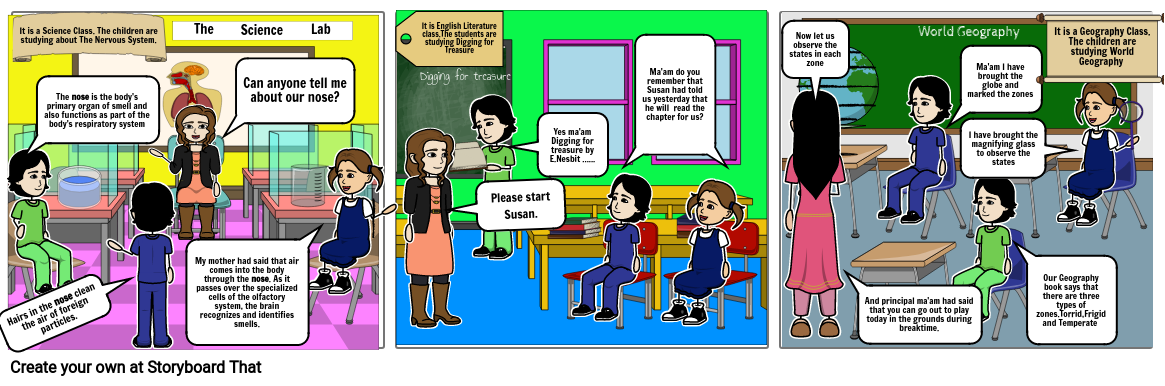 Direct and Indirect speech Storyboard by srinikakanrar