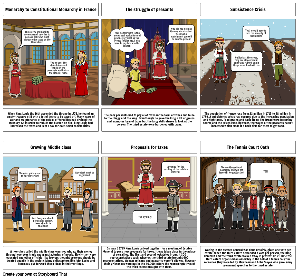 french-revolution-storyboard-par-srivanth