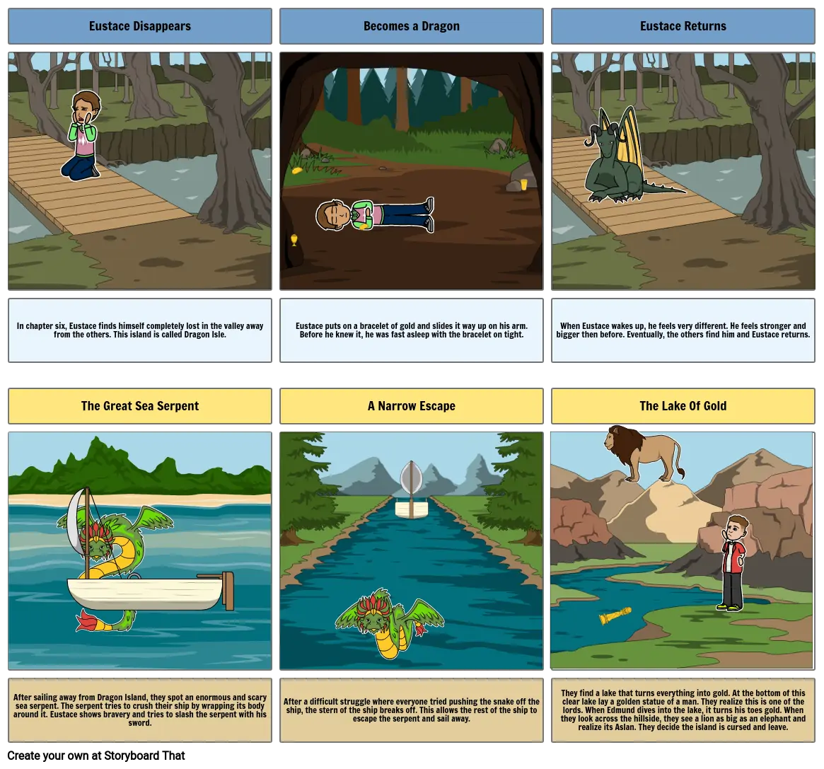 Dawn Treader Storyboard That Chapters 5-8