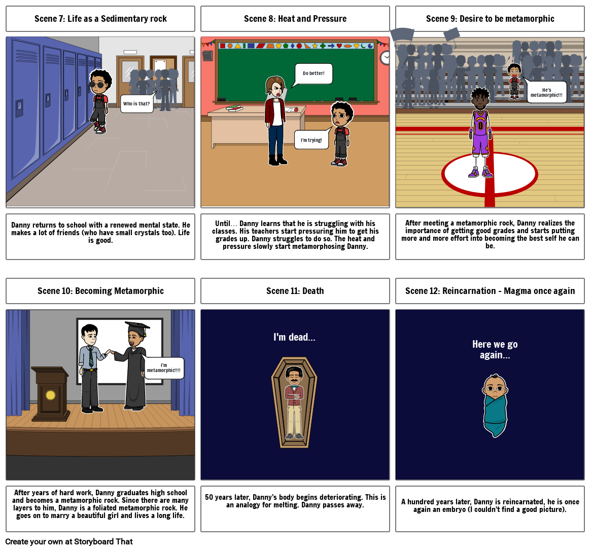french-revolution-storyboard-par-ssingh317