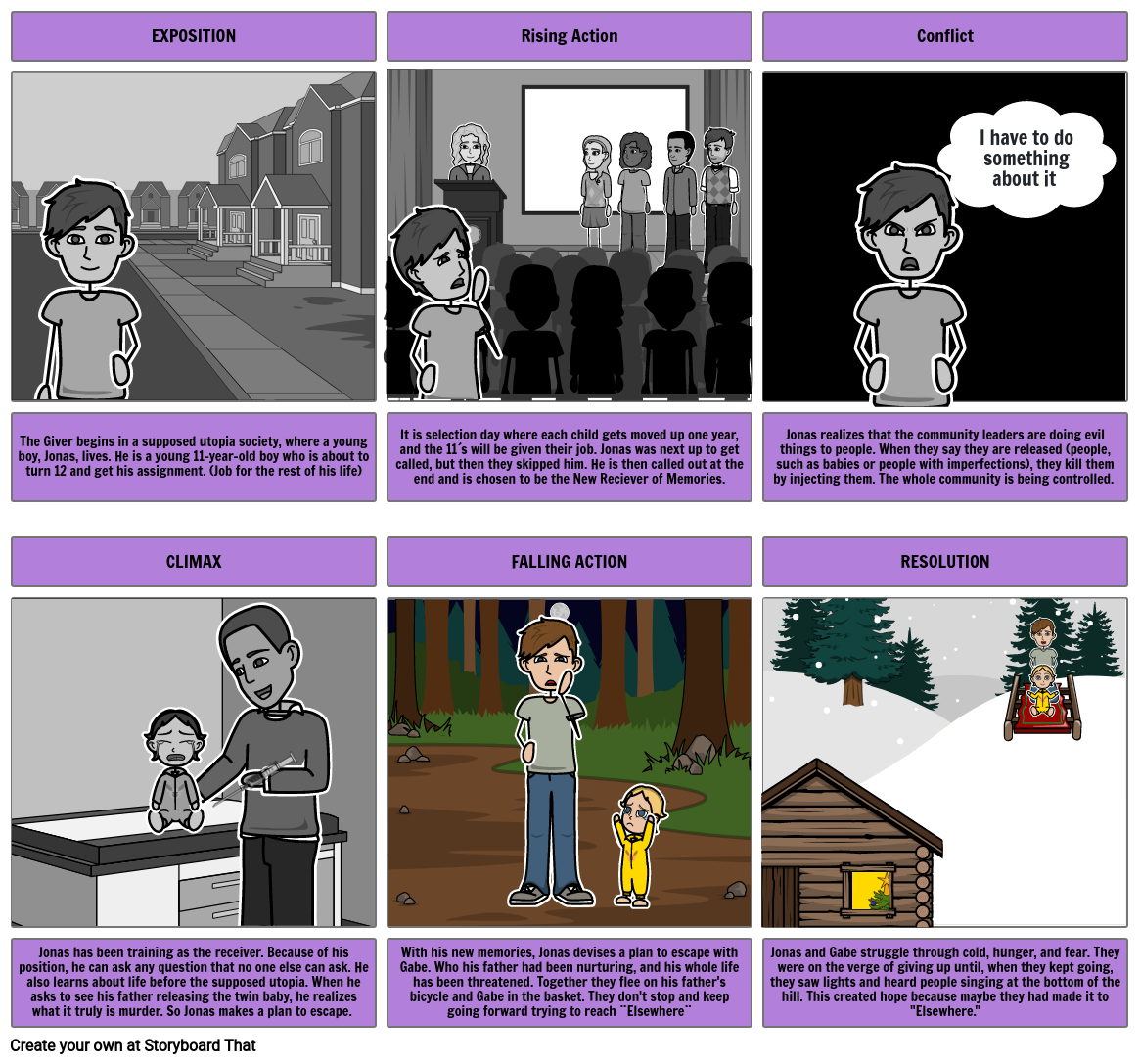 The Giver Storyboard Storyboard by starhdz1288