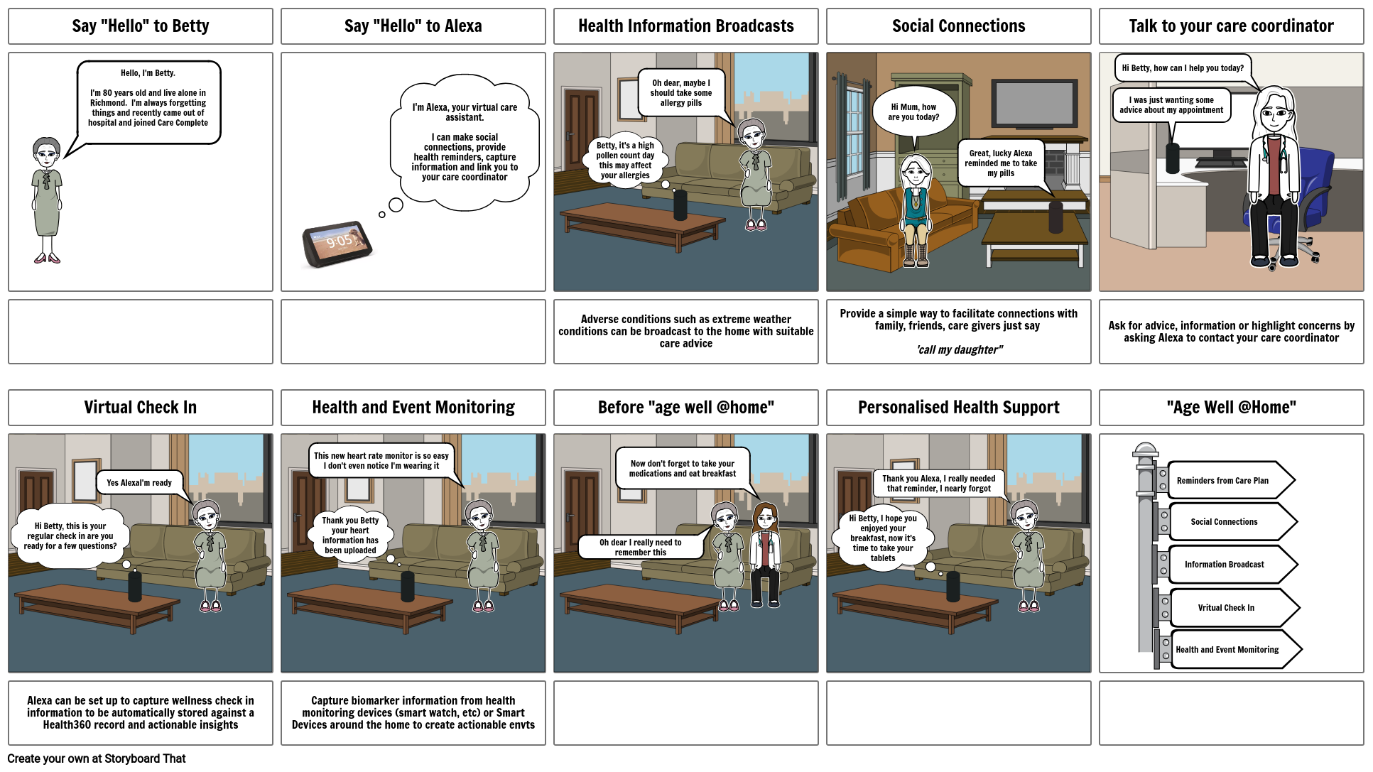 H4H Storyboard por stenonus