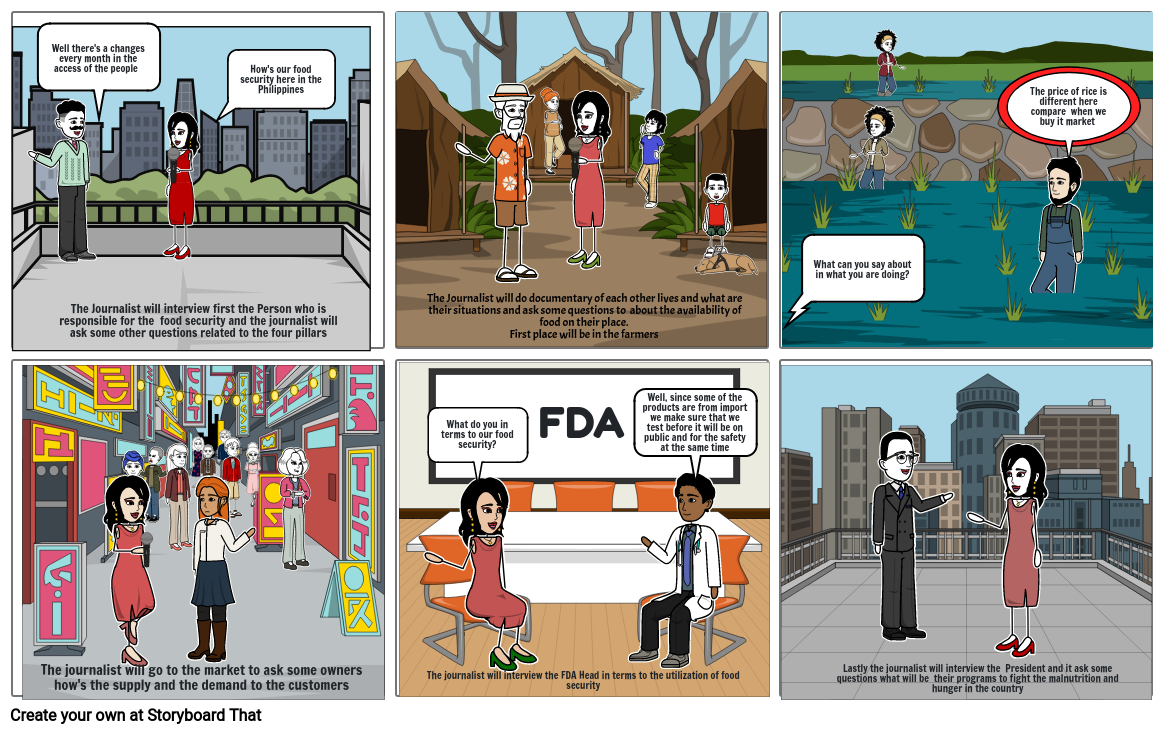 FOUR PILLARS OF FOOD SECURITY Storyboard By Stillmieyou