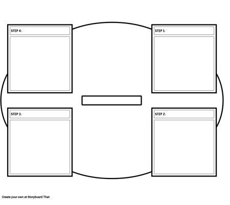 Cycle Charts | Storyboard Template Gallery for Circle Charts