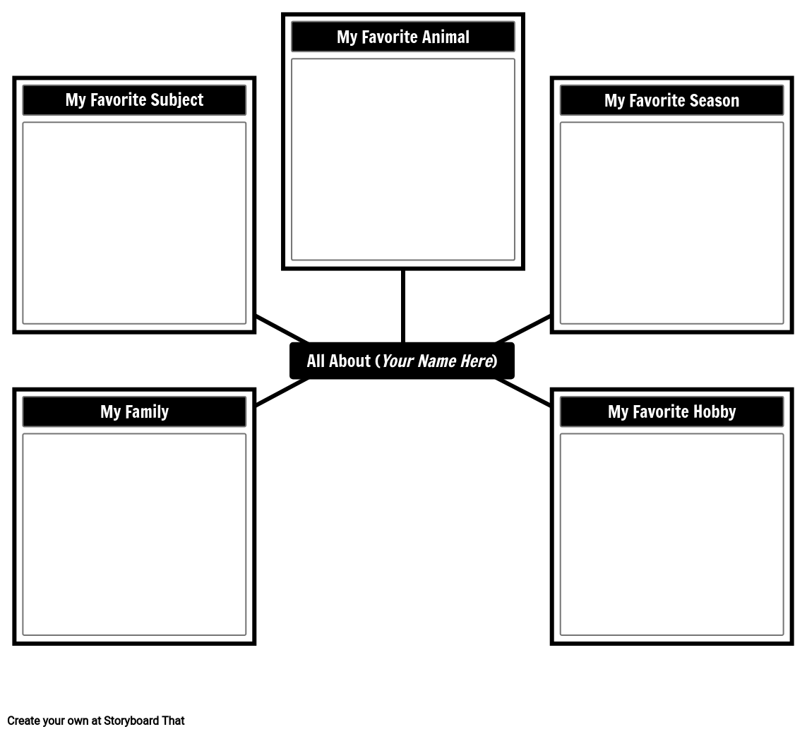 All About Me K 2 Template Storyboard Por Storyboard templates