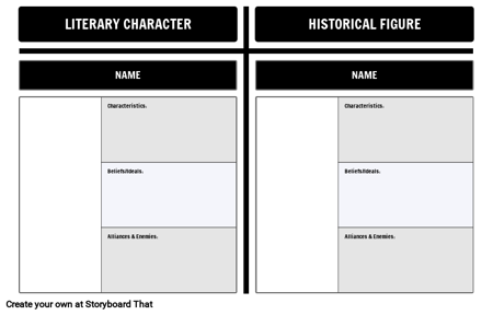 Character Chart Template