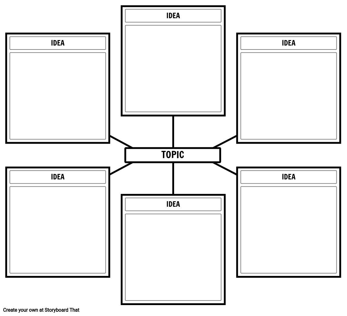 Brainstorming Template Storyboard by storyboardtemplates