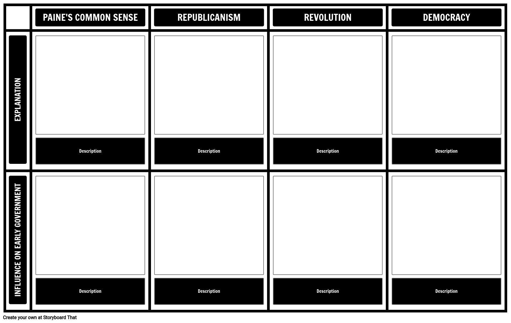 early-government-ideas-template-storyboard-by-storyboard-templates