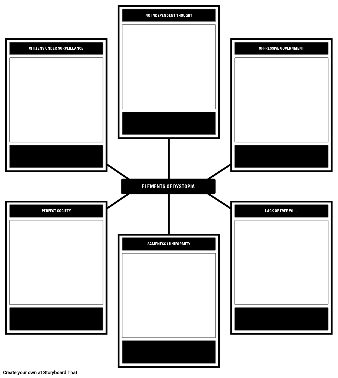 Elements of Dystopia Template Storyboard by storyboardtemplates