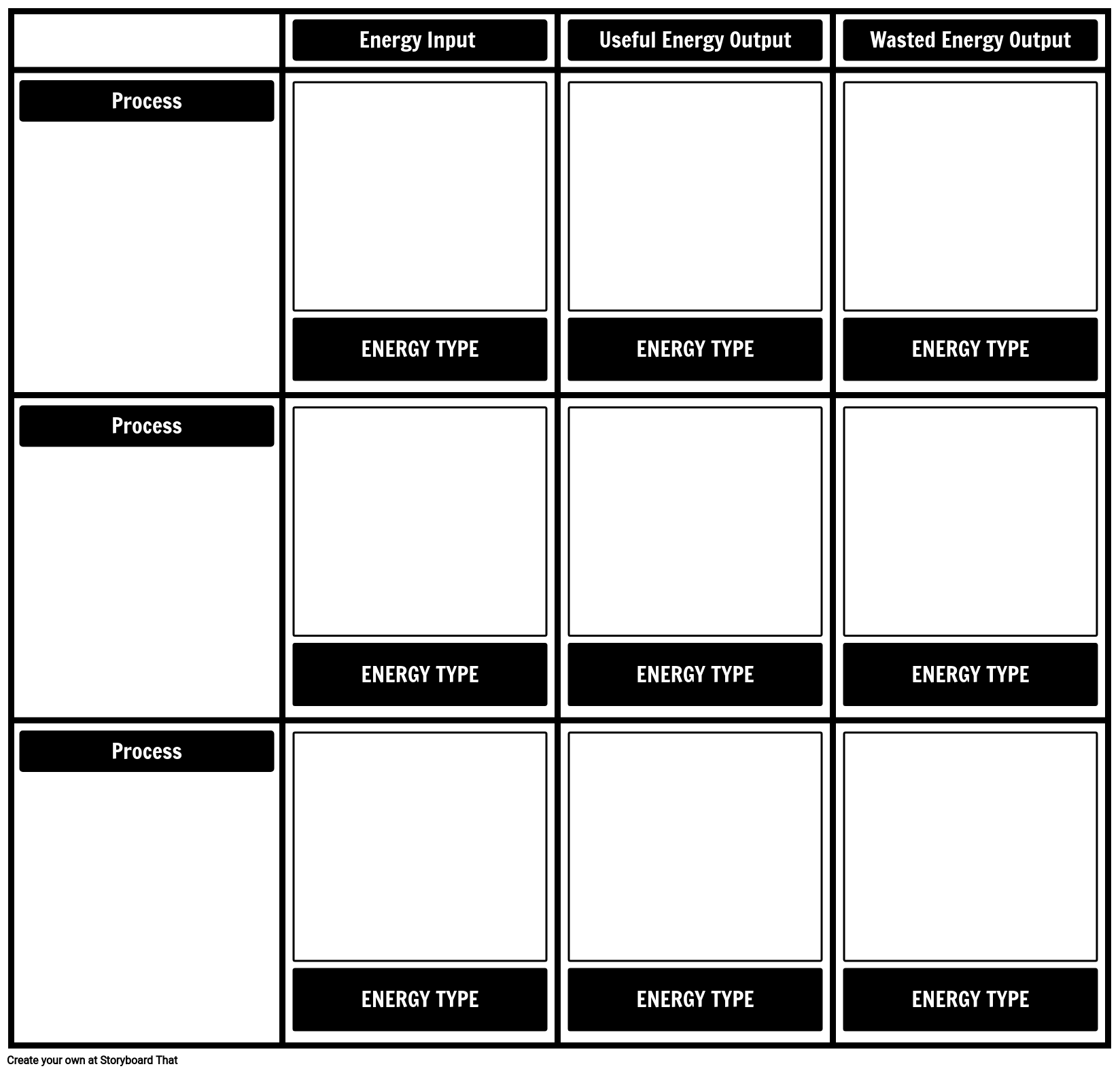 energy-transfers-template-storyboard-por-storyboard-templates