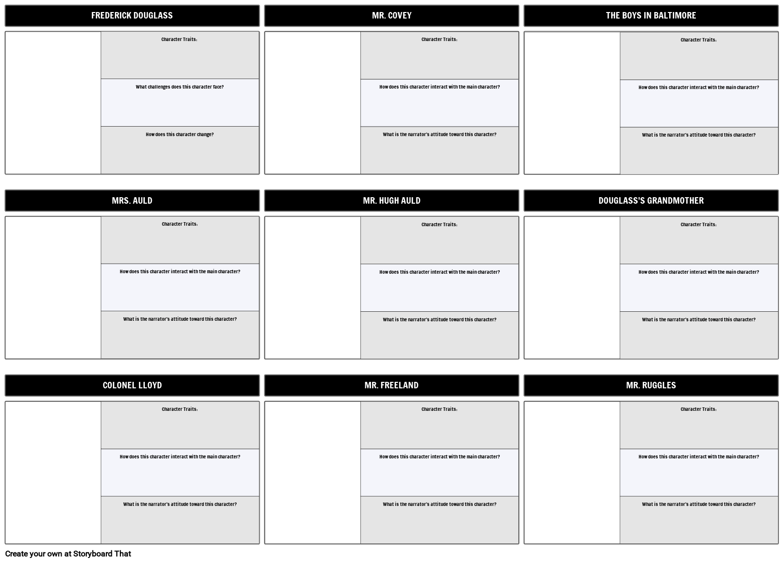 Character Map Graphic Organizer For Frederick Douglass